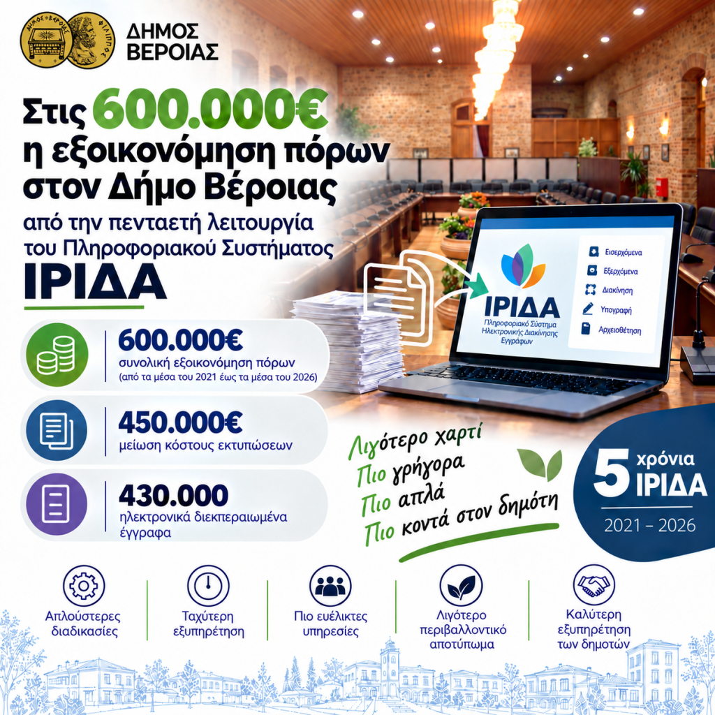 Στις 600.000€ η εξοικονόμηση πόρων στον Δήμο Βέροιας από την πενταετή λειτουργία του Πληροφοριακού Συστήματος ΙΡΙΔΑ